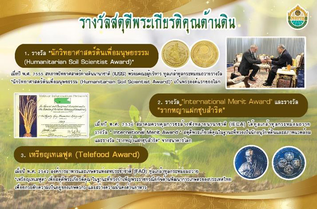วันดินโลก (World Soil Day): จาก ศาสตร์พระราชา สืบสาน รักษา และต่อยอด สู่การพัฒนาทรัพยากรดินอย่างยั่งยืน